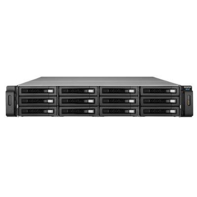 All in One Turbo NAS